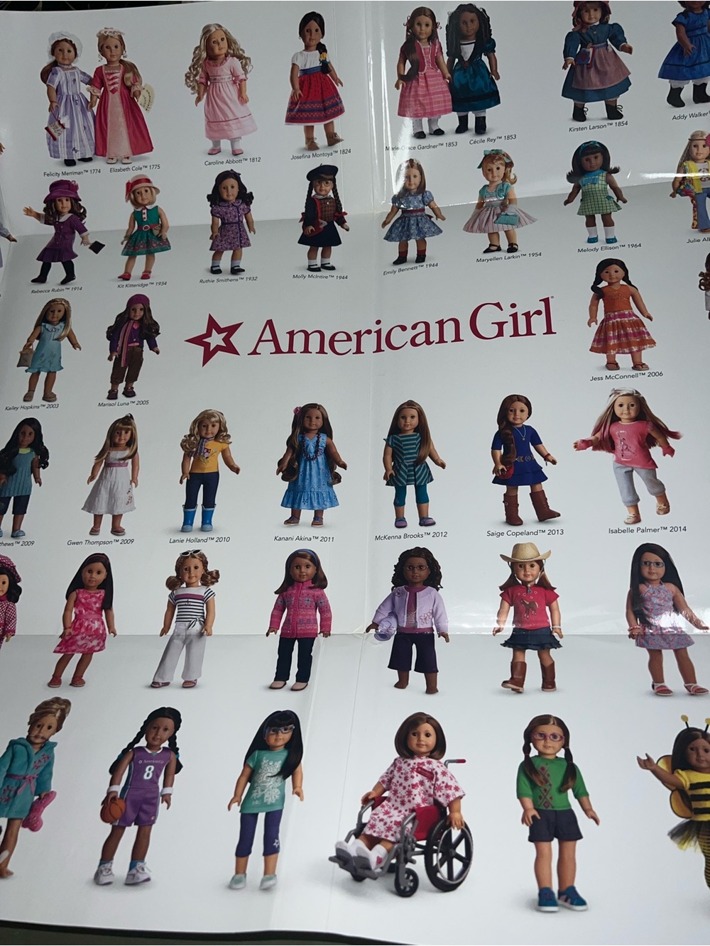 American Girl Ultimate Visual Guide - 2016 - Picture 5 of 5